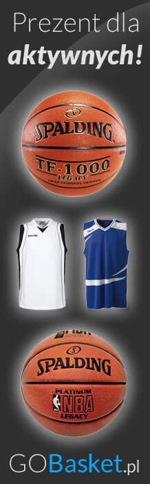 Spalding sklep z piłkami do koszykówki